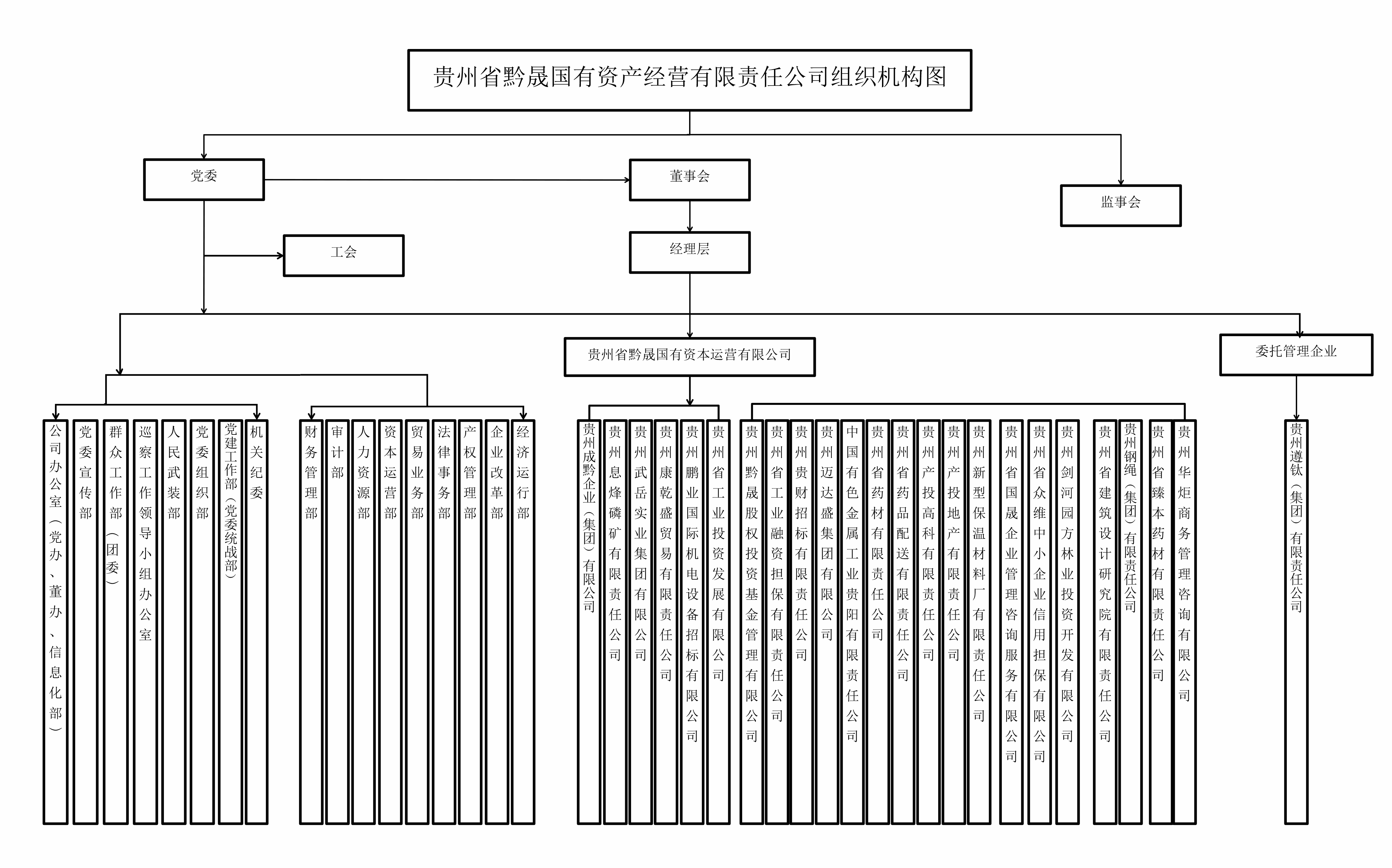 組織架構.jpg